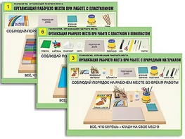 Комплект таблиц "Технология. Организация рабочего места" (6 таблиц, А1, ламинированные, с раздаточным материалом) - fgospostavki.ru - Рязань