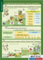 Комплект таблиц. Биология 10-11 класс. Эволюционное учение. - fgospostavki.ru - Рязань
