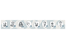 Стенд-лента "Выдающиеся ученые-биологи" - fgospostavki.ru - Рязань