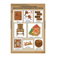 Комплект таблиц. Технология. Декоративно-прикладное творчество. Резьба по дереву, выпиливание, выжигание. - fgospostavki.ru - Рязань