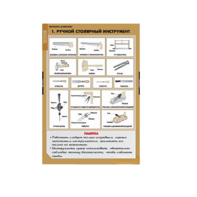 Комплект таблиц. Технология. Технология обработки древесины. - fgospostavki.ru - Рязань