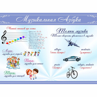 Стенд "Музыкальная азбука" - fgospostavki.ru - Рязань