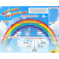 Стенд "Для вас родители!" 1.4x1.1 - fgospostavki.ru - Рязань