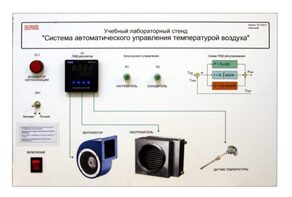 Учебный лабораторный стенд "Система автоматического управления температурой воздуха" - fgospostavki.ru - Рязань