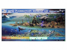 Интерактивный электрифицированный стенд "Эры развития жизни на Земле" - fgospostavki.ru - Рязань