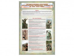 Стенд "Государственная программа "Патриотическое воспитание граждан РФ на 2016-2020 годы." - fgospostavki.ru - Рязань