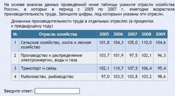 Интерактивные курсы. География 9 класс . Базовый. - fgospostavki.ru - Рязань