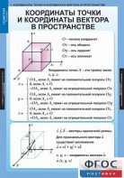 Комплект таблиц. Геометрия 11 класс. - fgospostavki.ru - Рязань