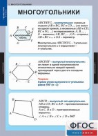 Комплект таблиц. Геометрия 8 класс. - fgospostavki.ru - Рязань