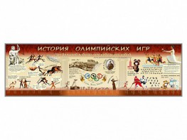 Настенное полотно "История Олимпийских игр" - fgospostavki.ru - Рязань