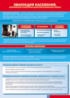 Таблица "Эвакуация населения" (100х140 сантиметров, винил) - fgospostavki.ru - Рязань