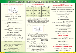 Таблица "Дифференциальное исчисление" (100х140 сантиметров, винил) - fgospostavki.ru - Рязань
