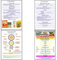 Плакаты ПРОФТЕХ "Продовольственные товары" (27 пл, винил, 70х100) - fgospostavki.ru - Рязань
