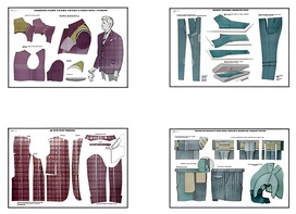 Плакаты ПРОФТЕХ "Изготовление мужских костюмов" (25 пл, винил, 70х100) - fgospostavki.ru - Рязань