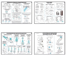 Плакаты ПРОФТЕХ "Основы фрезерного дела" (20 пл, винил, 70х100) - fgospostavki.ru - Рязань