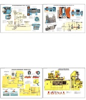 Плакаты ПРОФТЕХ "Шлифовальное оборудование" (8 пл, винил, 70х100) - fgospostavki.ru - Рязань