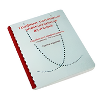 Пособие для слабовидящих детей - Графики основных элементарных функций - fgospostavki.ru - Рязань