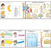 Плакаты ПРОФТЕХ "Моделирование и конструирование одежды" (22 пл, винил, 70х100) - fgospostavki.ru - Рязань