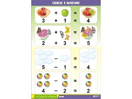 Таблица демонстрационная "Сложение и вычитание" (винил 70x100) - fgospostavki.ru - Рязань