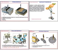 Плакаты ПРОФТЕХ "Сверление. Приемы сверления" (11 пл, винил, 70х100) - fgospostavki.ru - Рязань