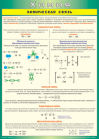 Таблица "Химическая связь" (100х140 сантиметров, винил) - fgospostavki.ru - Рязань