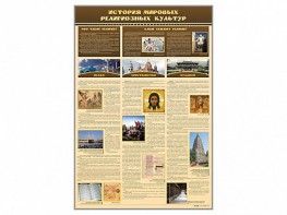 Стенд "История мировых религиозных культур" - fgospostavki.ru - Рязань