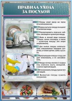 Стенд "Правила ухода за посудой" - fgospostavki.ru - Рязань
