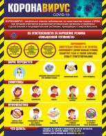 Плакат "Коронавирус" (вариант 1) - fgospostavki.ru - Рязань