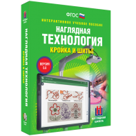 Технология. Кройка и шитье - fgospostavki.ru - Рязань