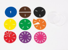 Круги "Дроби" - fgospostavki.ru - Рязань