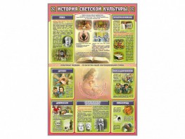 Стенд "История светской культуры" - fgospostavki.ru - Рязань