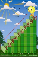 Интерактивная таблица на магнитах "Лесенка для счета" - fgospostavki.ru - Рязань