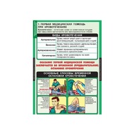 Комплект таблиц. ОБЖ. Правила оказания первой медицинской помощи - fgospostavki.ru - Рязань
