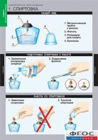 Комплект таблиц. Химия. Инструктивные таблицы. - fgospostavki.ru - Рязань