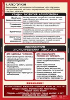 Комплект таблиц. ОБЖ. Факторы, разрушающие здоровье человека. - fgospostavki.ru - Рязань