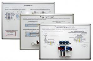 Комплект плакатов-стендов «Гидравлика и гидроприводы»  - fgospostavki.ru - Рязань
