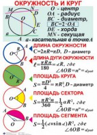 Комплект таблиц. Геометрия 7-11 класс - fgospostavki.ru - Рязань