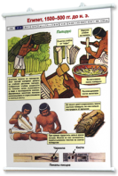 Плакаты по истории древнего мира и средних веков. Для оформления кабинета. - fgospostavki.ru - Рязань