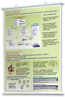 Плакаты по информатике для оформления кабинета. - fgospostavki.ru - Рязань