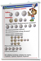 Плакаты по математике 1-4 классы. Для оформления кабинета. - fgospostavki.ru - Рязань