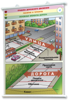 Плакаты по правилам дорожного движения. Для оформления кабинета. - fgospostavki.ru - Рязань