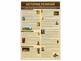 Стенды "История религий" - fgospostavki.ru - Рязань