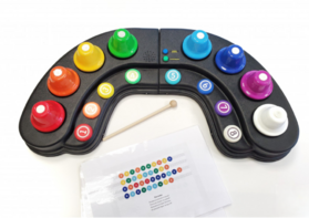 Игра «Мини-колокольчики» - fgospostavki.ru - Рязань