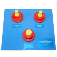 Модель «Распространенные стационарные связи»   - fgospostavki.ru - Рязань