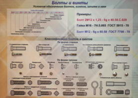 Планшет «Болты и винты» - fgospostavki.ru - Рязань