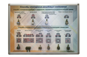 Планшет «Способы стопорения резьбовых соединений» - fgospostavki.ru - Рязань