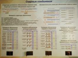 Планшет «Сварные соединения» - fgospostavki.ru - Рязань