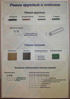 Планшет "Ремни плоские и круглые" - fgospostavki.ru - Рязань