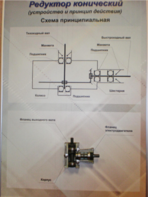 Планшет "Редуктор конический" - fgospostavki.ru - Рязань
