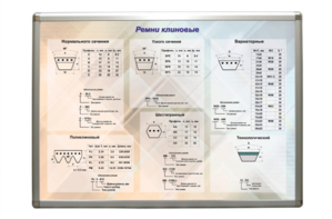 Планшет "Ремни клиновые" - fgospostavki.ru - Рязань